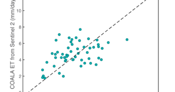 evapotranspiration-sentinel-2